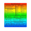 [M1/M2/Intel] Clear Transparent Mac OS Shortcut Sticker [Works With All Mac Laptops] - stickerbull[M1/M2/Intel] Clear Transparent Mac OS Shortcut Sticker [Works With All Mac Laptops]Retail StickerstickerbullstickerbullTaylor_RainbowMac [#75]Rainbow[M1/M2/Intel] Clear Transparent Mac OS Shortcut Sticker [Works With All Mac Laptops]