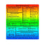 [M1/M2/Intel] Pastel Mac OS Shortcut Sticker [Works With All Mac Laptops] - stickerbull[M1/M2/Intel] Pastel Mac OS Shortcut Sticker [Works With All Mac Laptops]Retail StickerstickerbullstickerbullTaylor_RainbowMac [#75]Rainbow[M1/M2/Intel] Pastel Mac OS Shortcut Sticker [Works With All Mac Laptops]