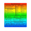 [M1/M2/Intel] White Mac OS Shortcut Sticker [Works With All Mac Laptops] - stickerbull[M1/M2/Intel] White Mac OS Shortcut Sticker [Works With All Mac Laptops]Retail StickerstickerbullstickerbullTaylor_RainbowMac [#75]Rainbow[M1/M2/Intel] White Mac OS Shortcut Sticker [Works With All Mac Laptops]