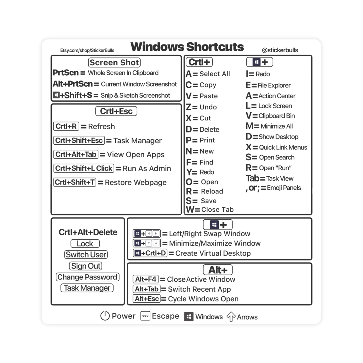 Windows 11, Windows 10, Any Windows Intel OS Shortcut Sticker [Works With All WindowsLaptops] - stickerbull